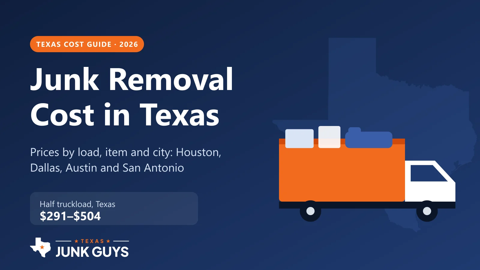 Junk Removal Cost in Texas (2026): Prices by Load, Item and City